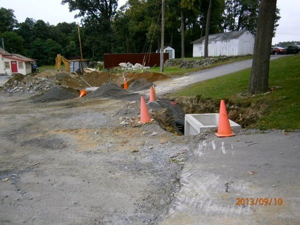 Phases of Creating Stormwater System